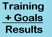 training goals results